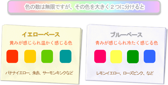 Miu Color ミュウカラー 新潟市にあるカラーサロン パーソナルカラー診断 印象分析 イメージ診断 カラーコーディネート講座